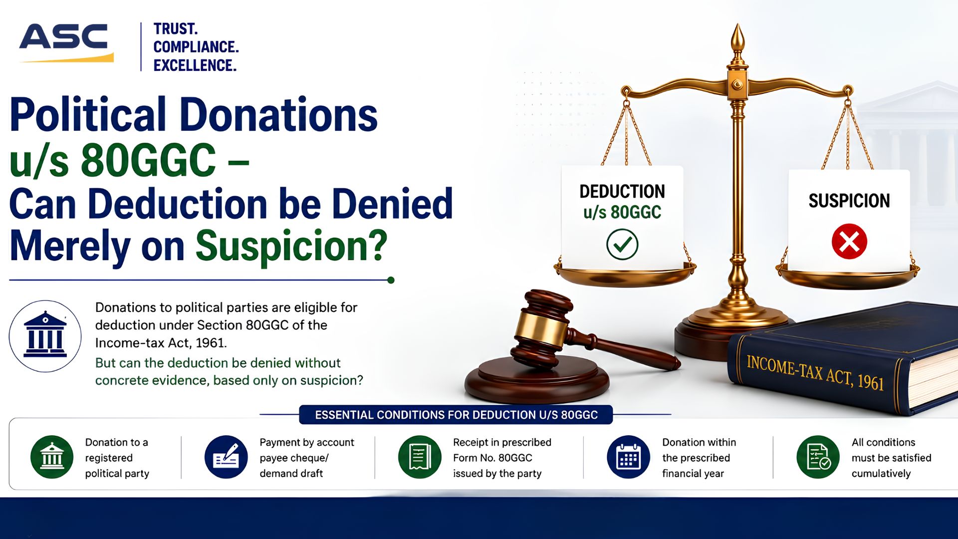 80ggc political donation deduction without evidence
